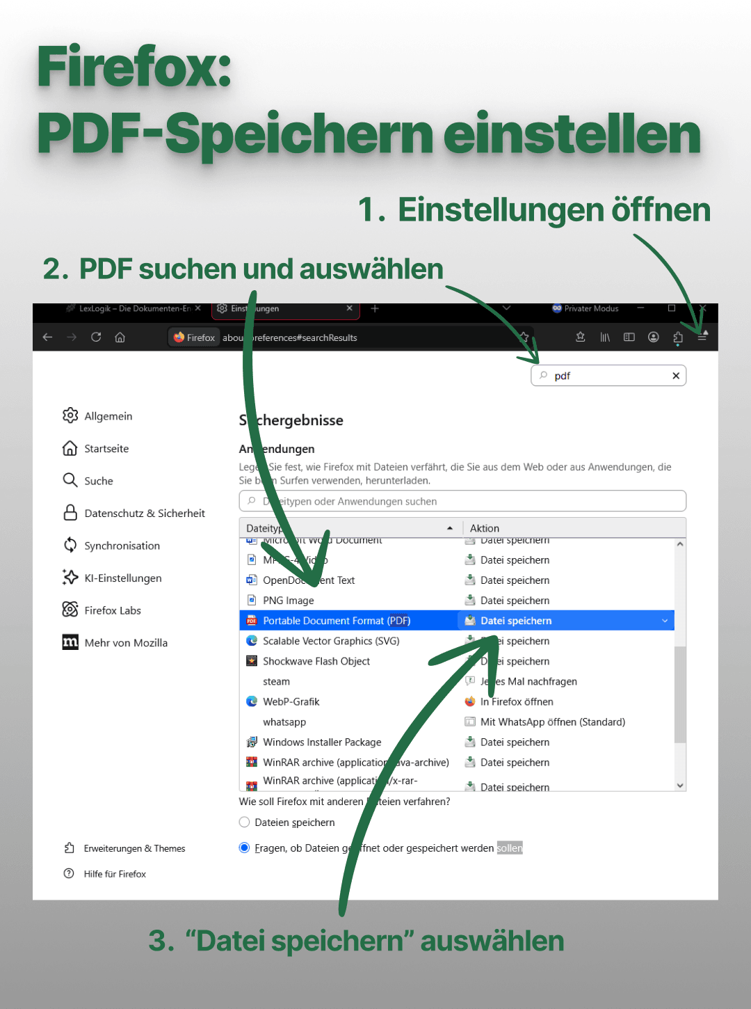 Anleitung: In Firefox Einstellungen öffnen, nach PDF suchen, Portable Document Format auswählen und Aktion „Datei speichern“ setzen.